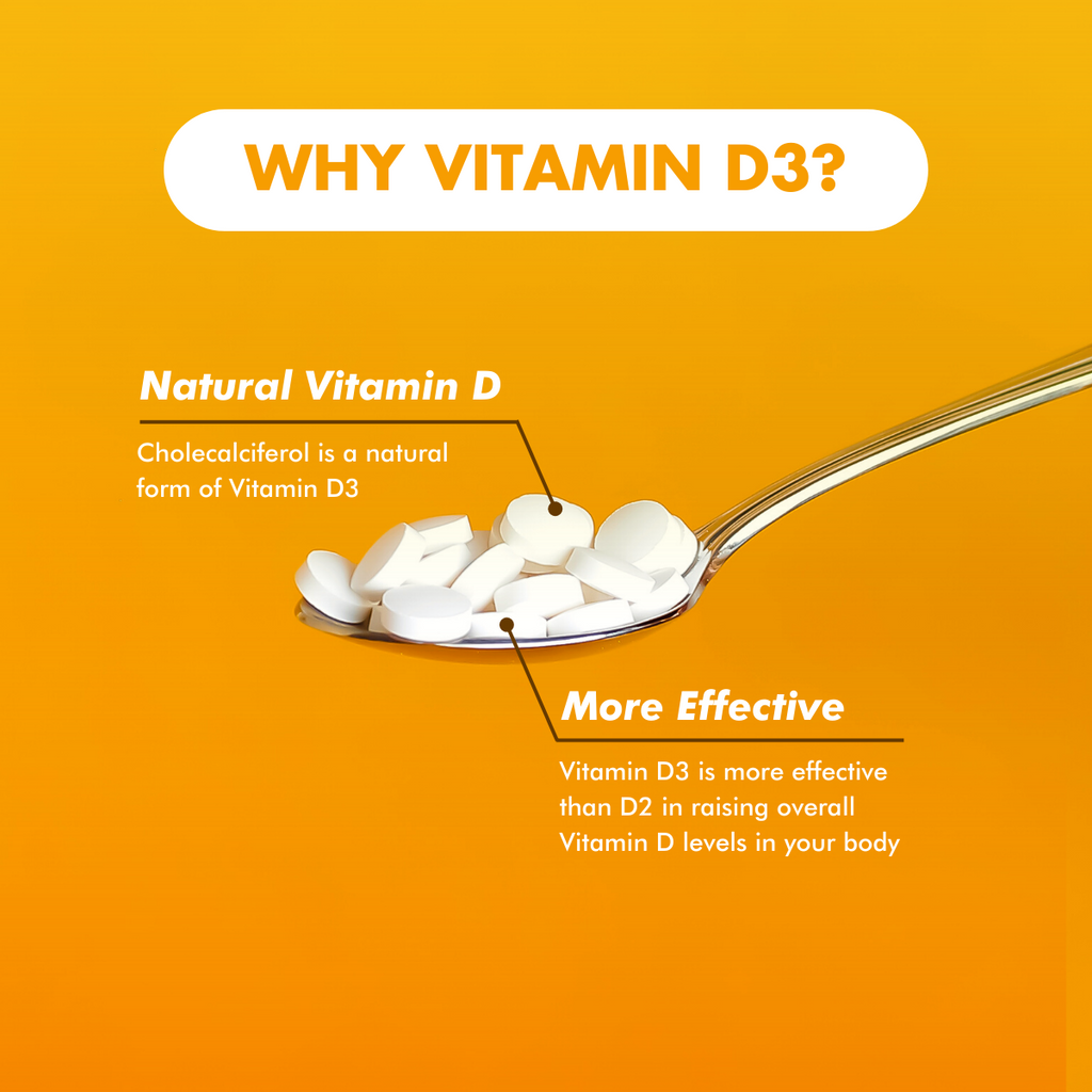 Vitamin D3 1000IU 60 tablets